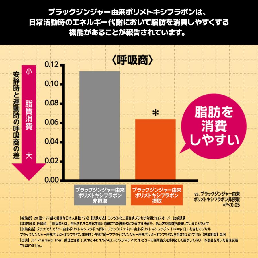 【公式】メタプラス ウエスト 62粒 31日分 メタボリック | メタボリック | 05