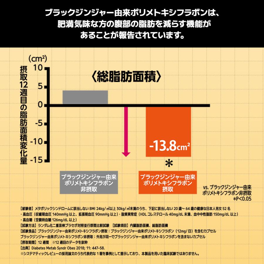【公式】メタプラス ウエスト 62粒 31日分 メタボリック | メタボリック | 07