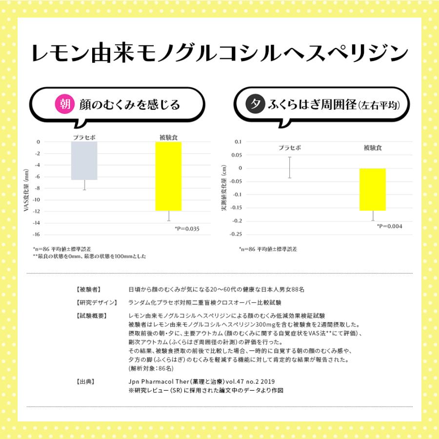 メタボリック むくみ サプリメント むくみま専科 (14日分×3袋 メタボリック むくみ サプリメント むくみま専科 (14日分×3袋