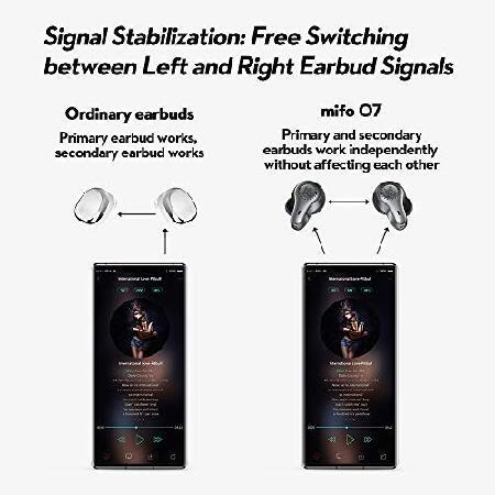 超特盛ミラクルプライス mifo O7 完全ワイヤレスイヤホン Bluetooth 5.0 Qualcomm(R) APT-X CVC8.0 デュアル・バランスド・アマチュアワイヤレス 防水スポーツ用イヤホン マイク内蔵/充 【V2698521213】(14800円)