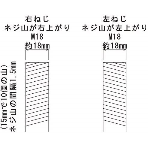 JB64、JB74 交換用ウレタンラテラルロッドエンドM18-P1.5左ねじ