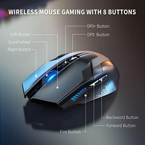 Wireless Gaming Mouse  TECKNET 4800 DPI Wireless Computer Mouse with 平行輸入｜metamarketh｜04