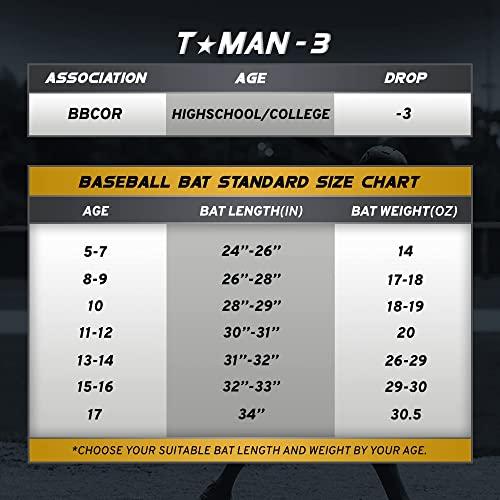 国内販売正規品 TS&E T-Man アルマイト処理BBCOR 野球バット -3 高校大学、ユースプレーヤー用 33インチ/30オンス 平行輸入