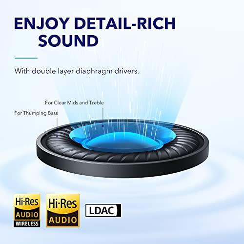 soundcore by Anker Space Q45 アダプティブ ノイズ キャンセ