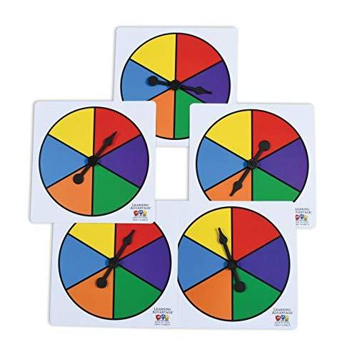 Six-Color Spinners 平行輸入