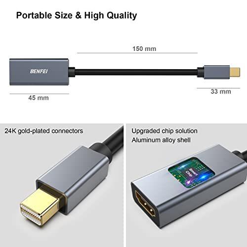 Mini DisplayPort-HDMIアダプター、MacBook Air/Pro、Microsoft Surface Pro/Doc 平行輸入｜metamarketh｜06