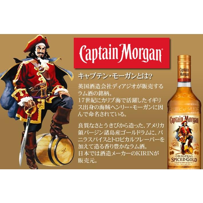 キャプテンモーガン製品 メンズtシャツ Captain Morgan Morgan Mn メトロ ファッション 通販 Yahoo ショッピング