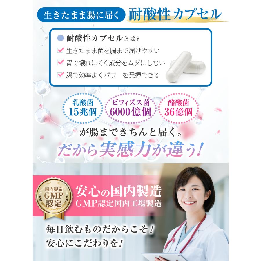医師監修 生きた 乳酸菌15兆個×ビフィズス菌6000億個×酪酸菌36億個