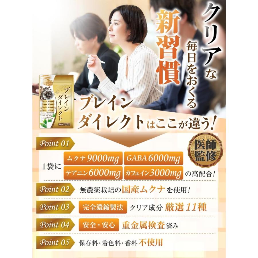 医師監修 集中力 やる気 サプリ 国産無農薬ムクナ 1袋9000mg 30日分 90粒 1日3粒 テアニン GABA カフェイン DHA EPA ブレインダイレクト 国内製造 |  | 01