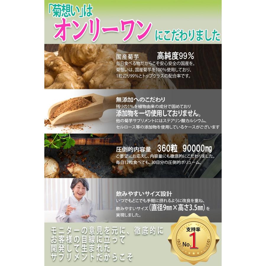 医師監修 菊芋サプリ イヌリン 国産 菊芋100％ 菊想い 360粒 60日分 無