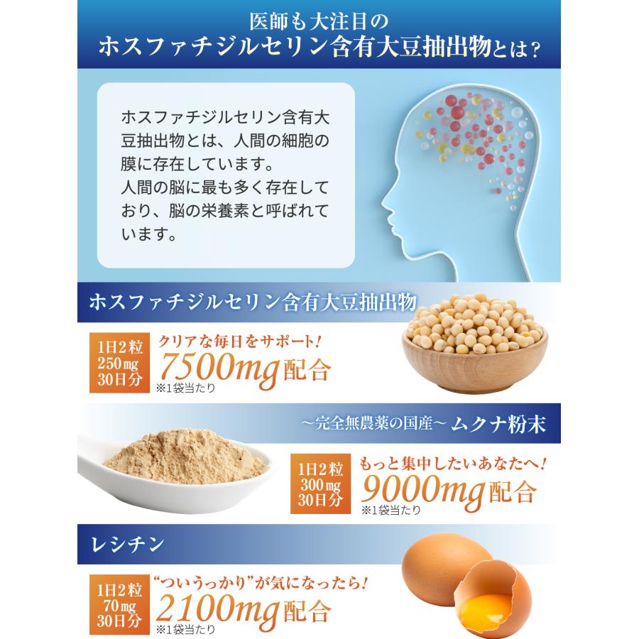 医師監修 ホスファチジルセリン PSサプリ 1袋7500mg 30日分 60粒 1日2