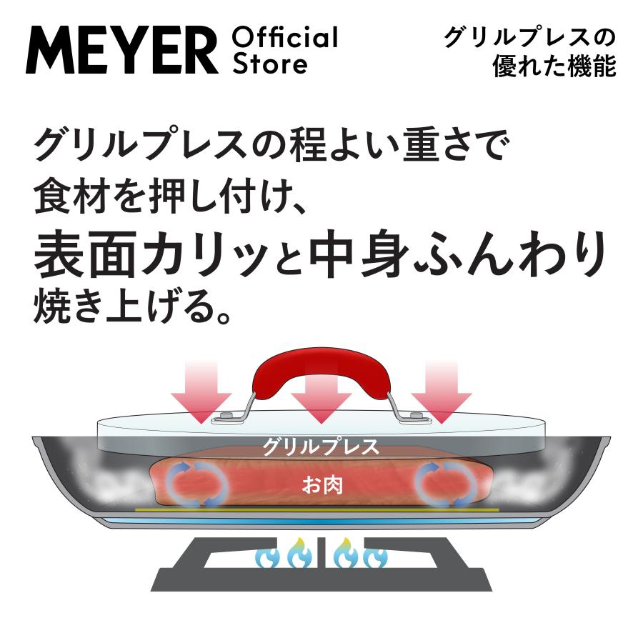 マイヤーMEYER両手フライパン24cm/フライパンプレスRED18cmセット MEYER マイヤー(Meyer) フライパンプレス RED : マイヤー