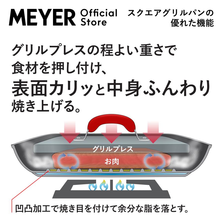 MEYER マイヤー(Meyer) スクエアグリルパン 24cm RED [ IH/ガス MEYER マイヤー(Meyer) スクエアグリルパン 24cm RED [ IH/ガス