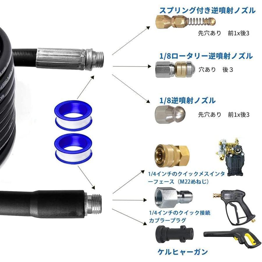 【翌日発送】パイプクリーニングホース ケルヒャー用 延長高圧ホース15m 逆噴射 配管洗浄 ケルヒャー（karcher）配管清掃管 K2 K3 K4 K5 K6 K7 JTK対応｜mezonstore｜14