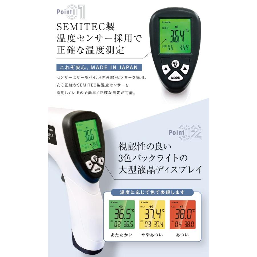 瞬間Pi！１秒で測れる日本製温度計｜mezzoforte11162｜07