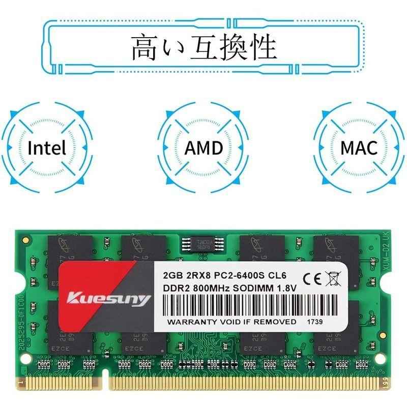保存版】 PC2-6400 800 DDR2 クエスニーノートPC用メモリ 2GB×2枚 SO-DIM Non-ECC CL6 1.8V 200Pin  メモリー - www.we-job.com