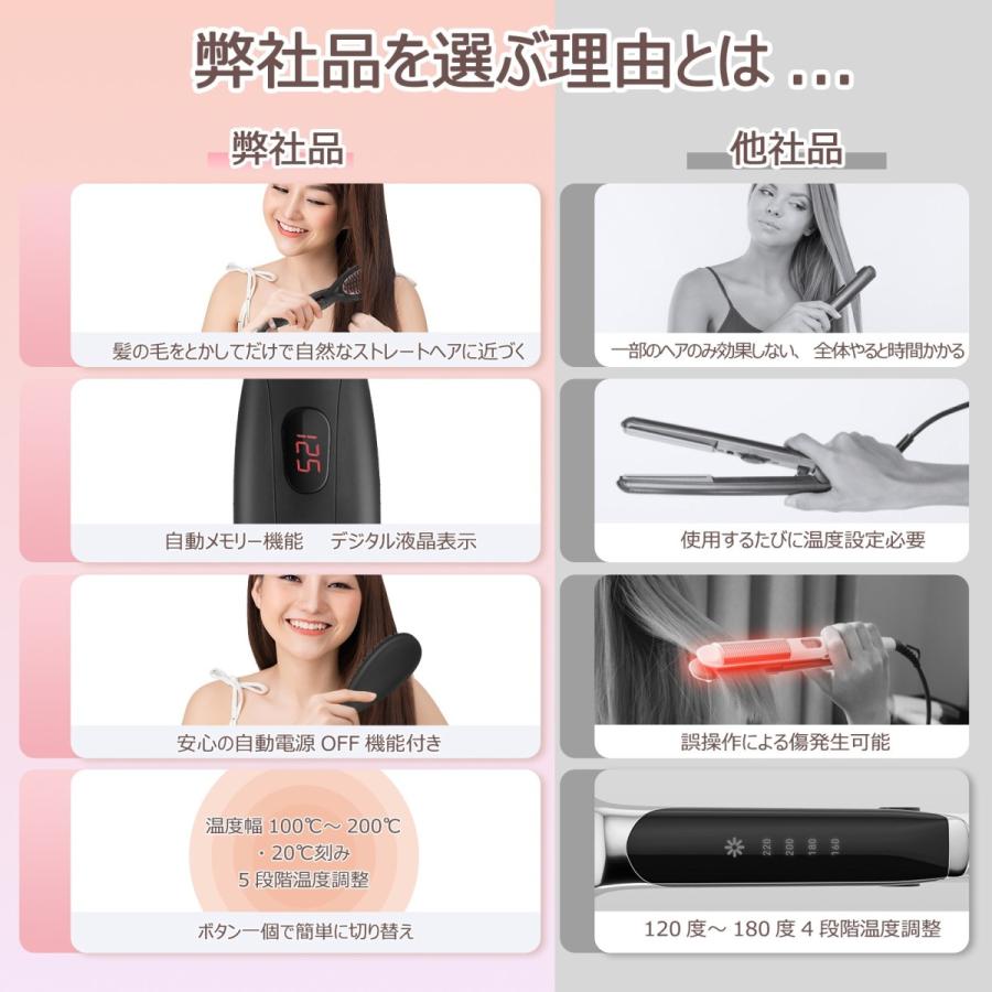 MF株】ストレートアイロン ブラシ型ヘアアイロン 高濃度マイナスイオン