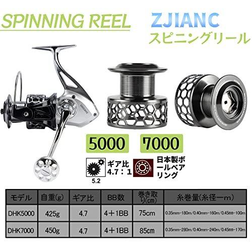 Zjiancスピニングリール7000番ショアジギング 船釣り海釣り ギア比4 7 ドラグ力10kg ジギング釣り 泳がせ釣り 青物 ブリ ハマチ 真鯛 S 2402 マーティンフォース 通販 Yahoo ショッピング
