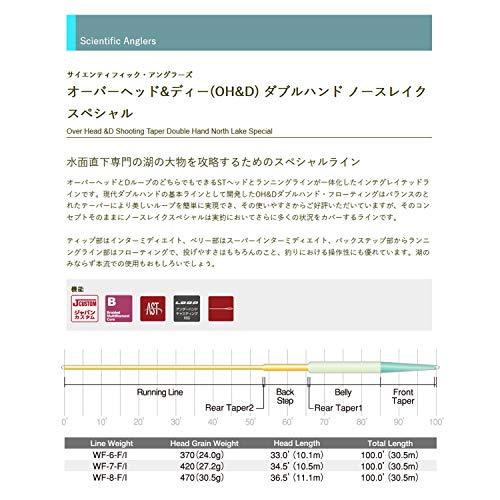 ティムコ(TIEMCO)　SA　OHDダブルハンド　WF8F　SI　ノースレイクSP　FI