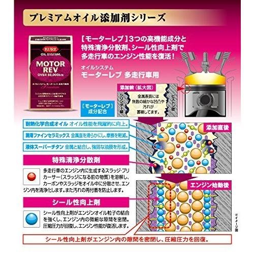 多走行車用 モーターレブ オイルシステム Kure 呉工業 0ml 2 エンジンオイル添加 Additives Automotive バスオイル 種類豊富な品揃え Www Paulienvisscher Nl