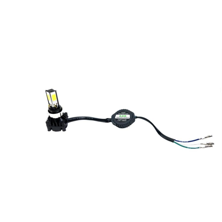 Optic Led オプティック LED栽培ライト COB 調光機能付き OPTIC LED LIGHT – ALUS HOME