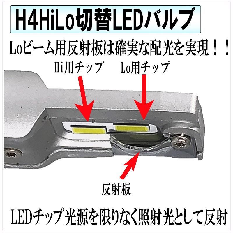 LEDヘッドライト H4HiLo 6000Lm クリアホワイト 3ヶ月保証 9-32V対応 【2640-F2】｜mfactory-yashop｜02