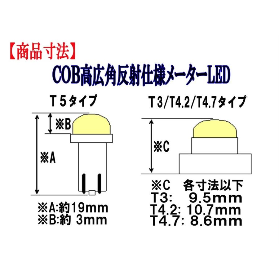 T5台座 COBタイプ 超広角　高発光　メーター用LED パネル/インパネ等　グリーン 1個【2727-2】｜mfactory-yashop｜04