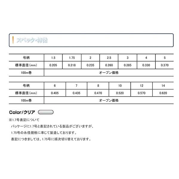 ハリス クレハ シーガー フロロ フロロカーボン 船ハリス 100ｍ巻 クリアー 8号 シーガー フロロ ハリス｜mg-fishing｜02