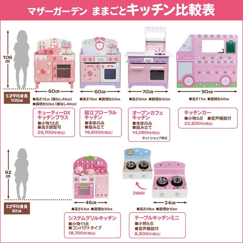 ままごと キッチン 木製 音が鳴る ストロベリー キッチンカー 野いちご 