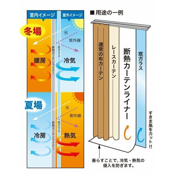 断熱カーテンライナー 明和グラビア ビニール 150cmx225cm 採光タイプ 遮光タイプ 断熱 節電 暑さ 冷気を防ぐ 省エネ 抗菌 防カビ UVカット 無地 透明 送料無料｜mggn｜03