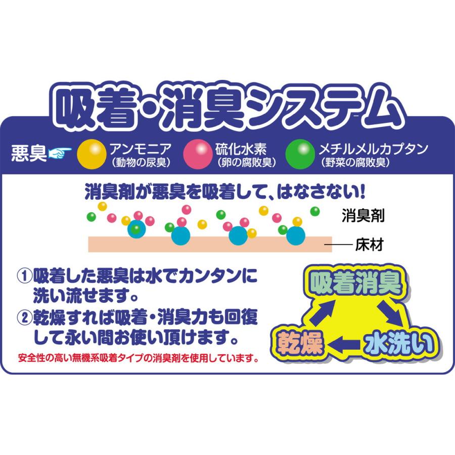 ペットマット 防水 滑り止め 消臭 洗える 防滑 ペット用 ゲージマット 犬 猫 うさぎ マット 床材 INSF-90 ライトブラウン 65cmx90cm 日本製 送料無料｜mggn｜08