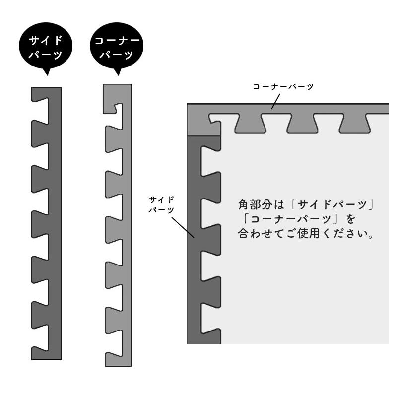 明和グラビア ジョイントマット VJEM 20mm フチ サイドパーツ コーナー