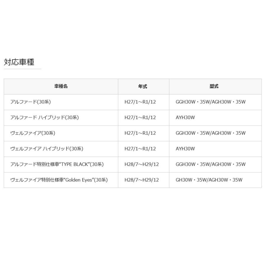 フリップダウンモニター トヨタ アルファード ヴェルファイア 30系 専用 液晶 13 3インチ 取付キット Hdmi 動画再生 Led 高画質 Wxga 133friphdmi 30alve エムジーエム 通販 Yahoo ショッピング