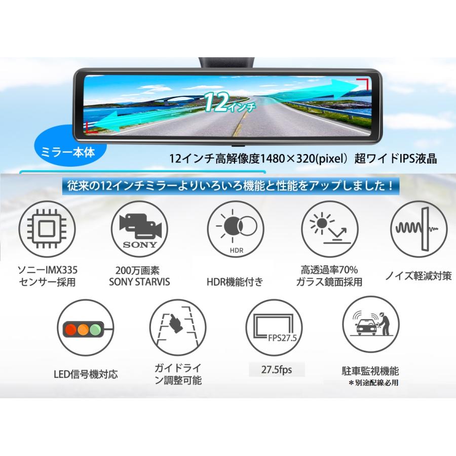 M's Global Market（エムズ グローバル マーケット） ズーム機能