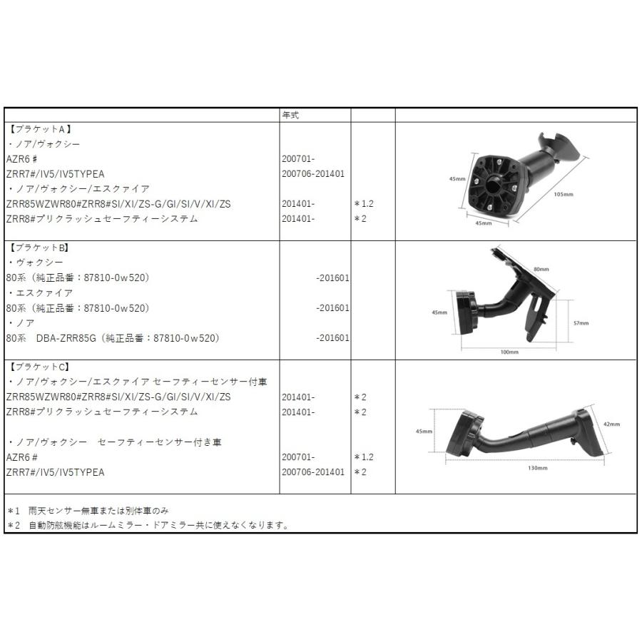 M's Global Market（エムズ グローバル マーケット） ノア ヴォクシー