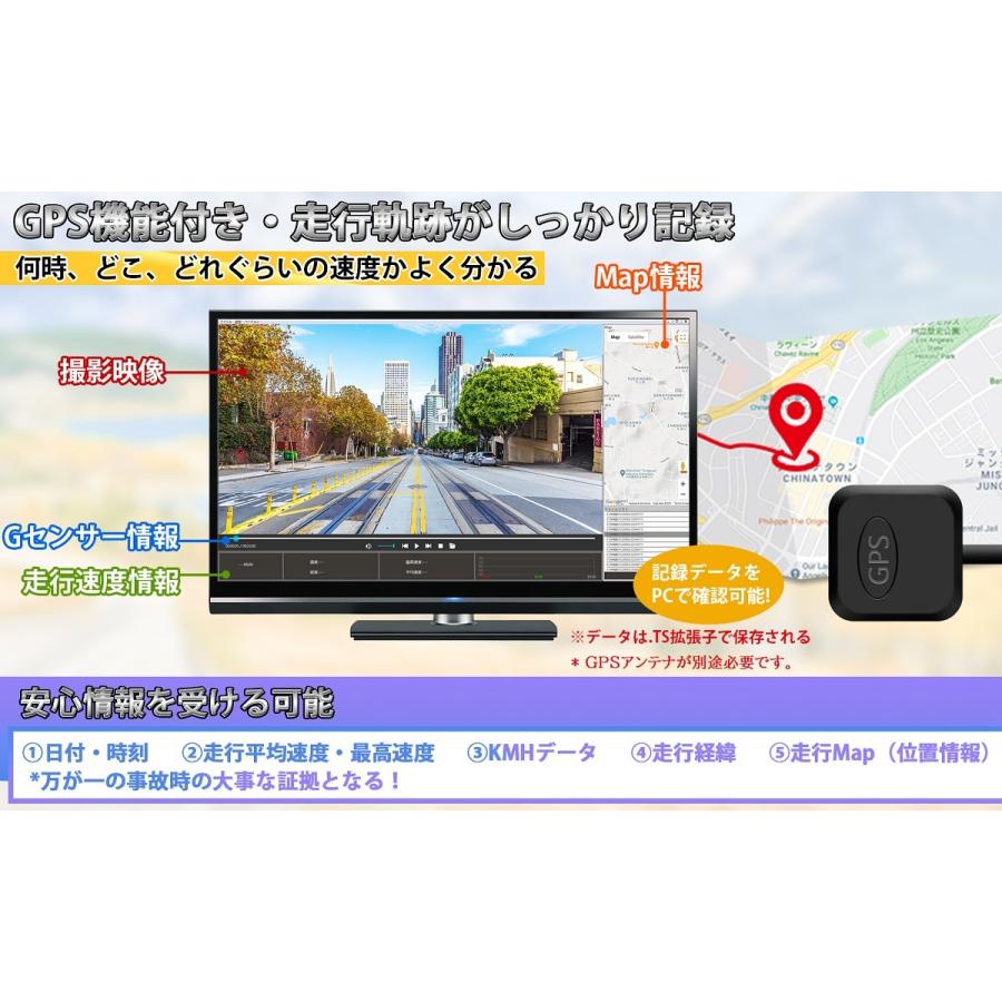 M's Global Market（エムズ グローバル マーケット） ドライブ