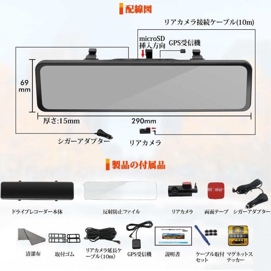M's Global Market（エムズ グローバル マーケット） ドライブ