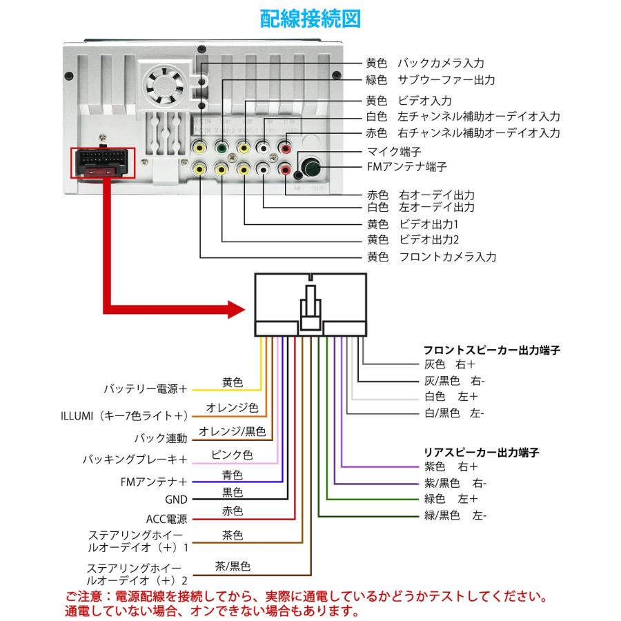 車載用 7インチ2DINディスプレイオーディオ カーオーディオ Apple 