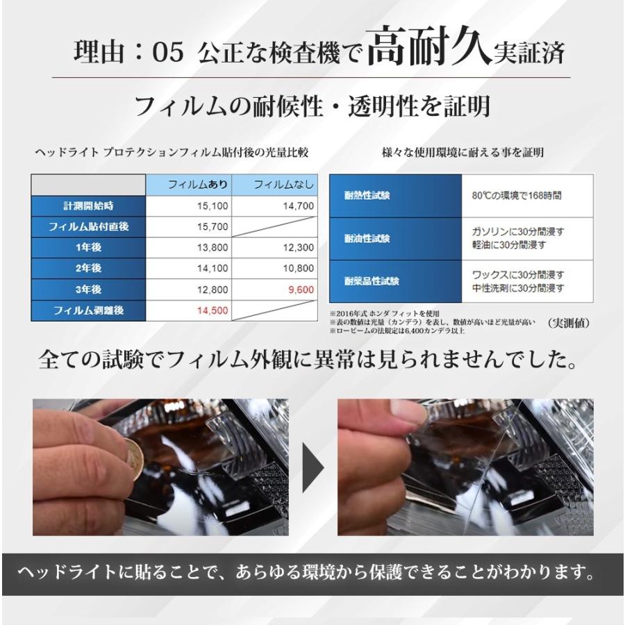 バーゲンブック 車種専用カット済保護フィルム　トヨタ　パッソ 【M700A型/M710A型】年式 H30.10- グレードX/X S/X L Package S/X G Package ヘッドライト