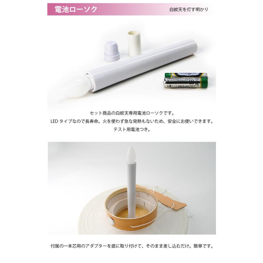 ネットショップ限定価格!】新盆セット 5点基本セット (2208000522