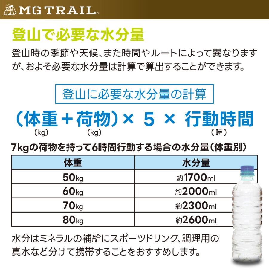 登山 ボトルホルダー ペットボトルホルダー 水筒 ナルゲンボトル 山専ボトル ホルダー トレッキング リュック ザック 取り付け ポーチ 750 | MG TRAIL | 15