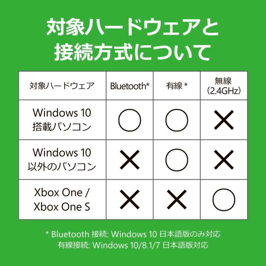 当店限定 送料無料 マイクロソフト ゲームコントローラー Bluetooth 有線接続 Xbox One Windows対応 Pc用usbケーブル同梱 4n6 新品即決 Theblindtigerslidell Com