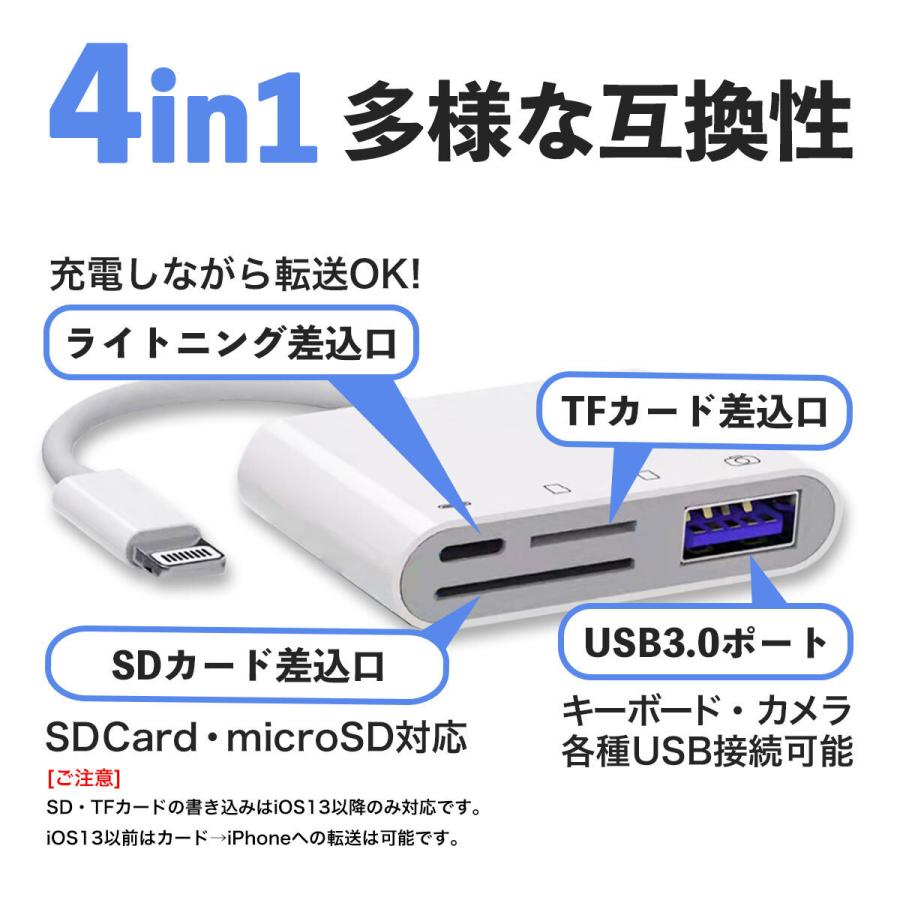 iphone　SDカードリーダー　データ転送　新品　ライトニング接続(822)