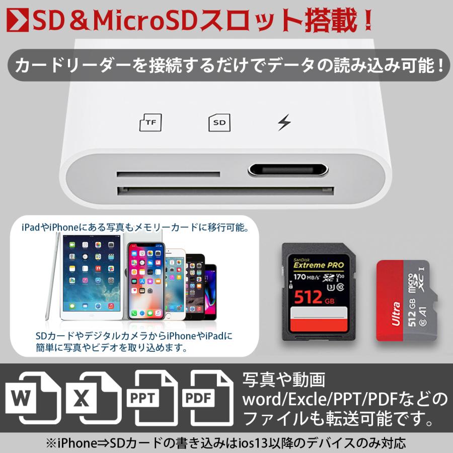 SALE／70%OFF】 SDカードリーダー iPhone iPadに適用, 写真 ビデオ高速転送 メモリカードリーダー 双方向データ転送 
