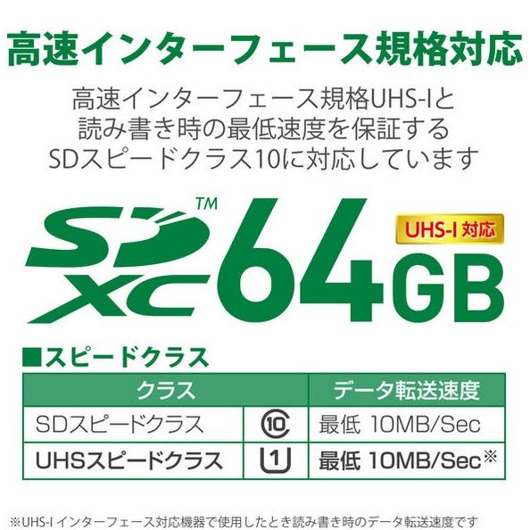 データ復旧SDXCカードUHS-I U1 64GB｜mgshoten｜04