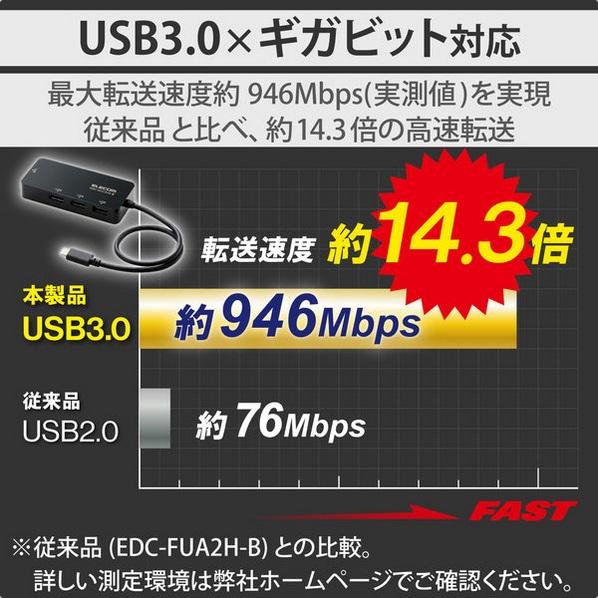LANアダプタ Type-C USBハブ付EDC-GUC3H2-B｜mgshoten｜03