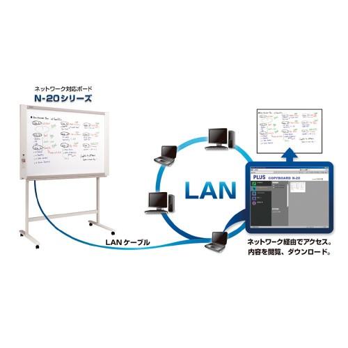 プラス（PLUS） コピーボードN-21SCL-HL3230 カラーレーザープリンタセット ボード面寸法:幅1300mm高910mm 送料・組立費無料 引取可°∴｜mgshoten｜02