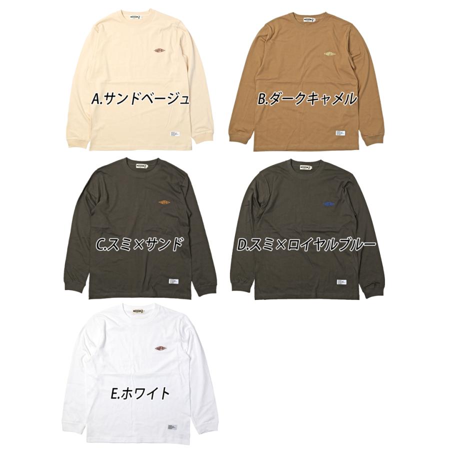 ロンT Tシャツ メンズ レディース ティシャツ 長袖tシャツ ロンティー