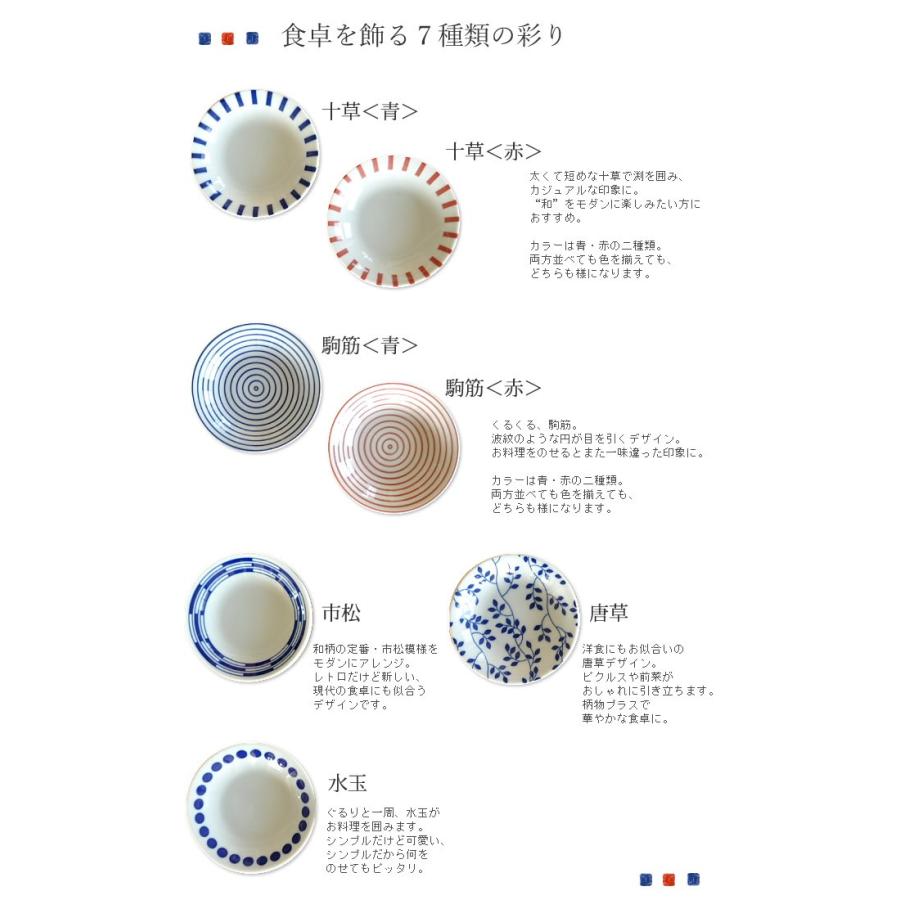 ｔｒｕｓｃｏ 緩み防止六角穴付ボルト メーカー直送 １パック ２０本 ｍ６ ４０ ｙ０１３ ０６４０ 大特価 ｍ６ ４０