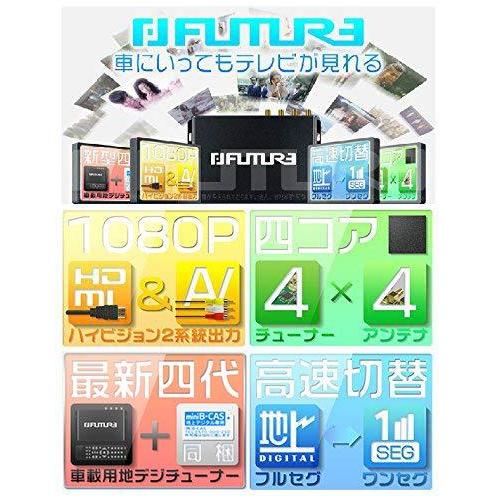 送料無料 Future 地デジチューナー 車載用 フルセグチューナー 高性能 4 4 地デジタル フルセグ Tv チューナー Av Hdmi出力対応 12v 2 希少 Zoetalentsolutions Com
